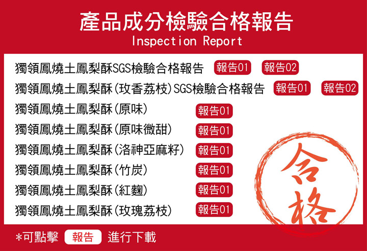 產品成分檢驗合格報告